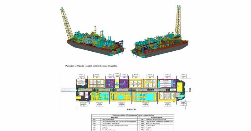 LNG Cap Lopez FLNG โ BLC TECHNOLOGIES project